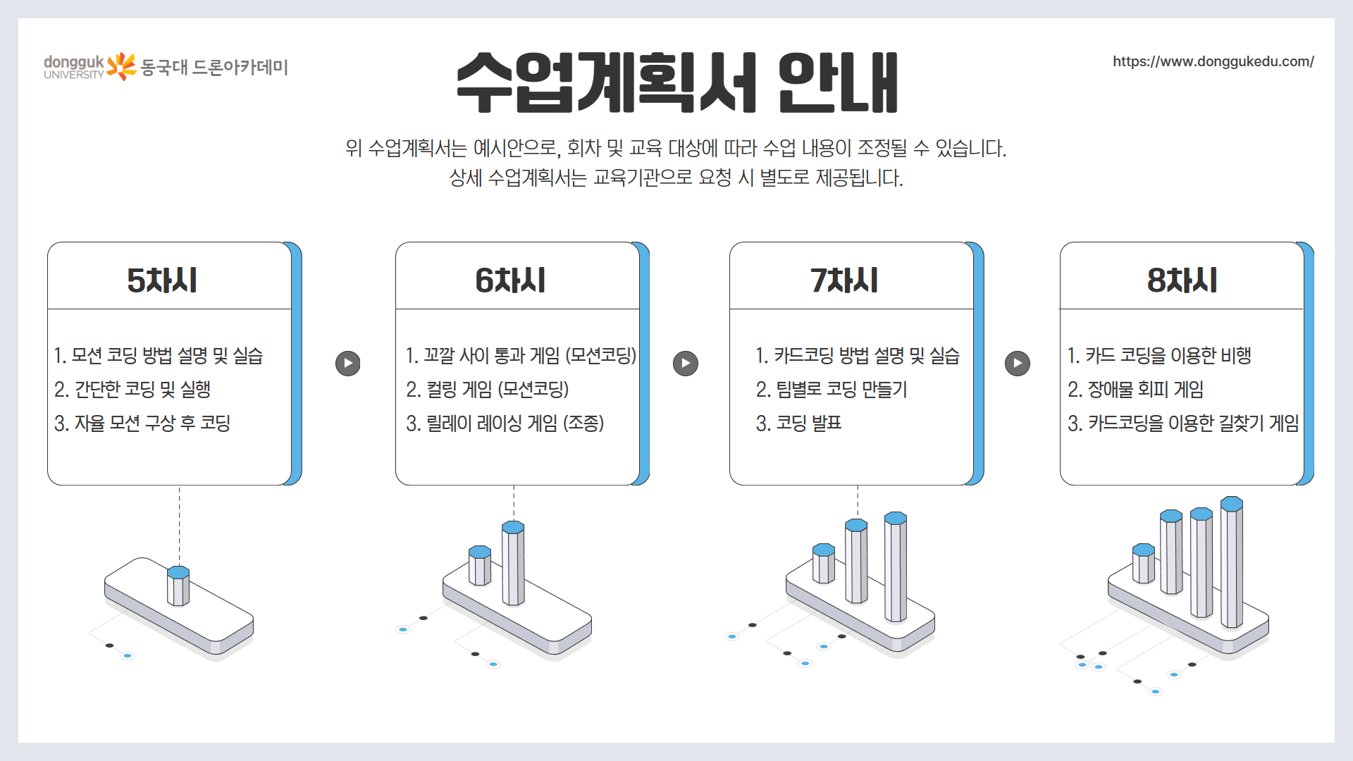 늘봄 플러스 드론 체험반 6